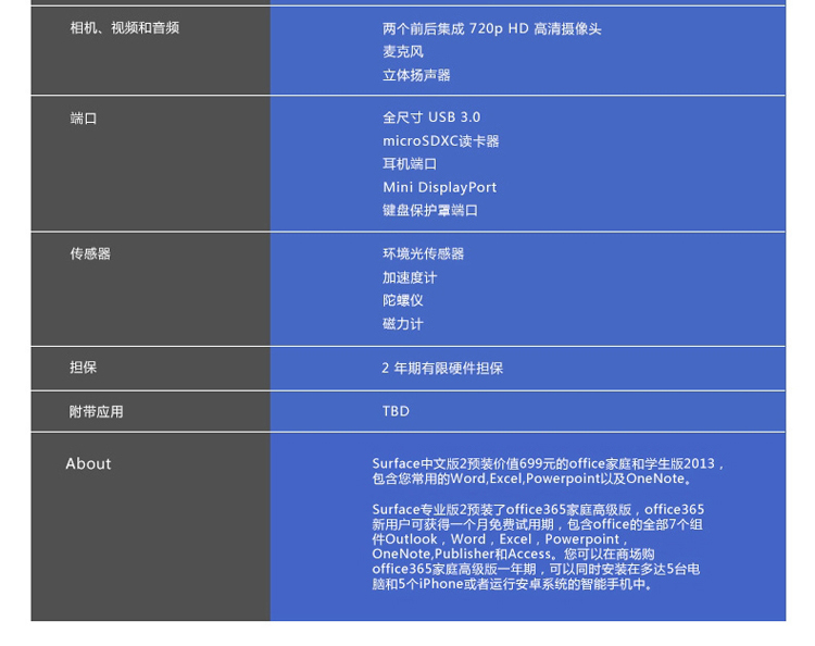 上海徐家汇实体店促销Surface Pro 2 512GB仅