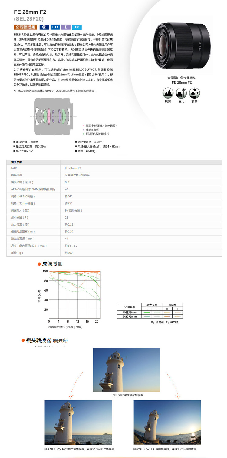 Sony 索尼 FE 28mm f\/2.0(SEL28F20)全画幅广